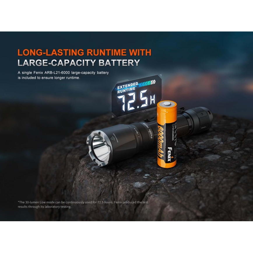 Fenix TK21RBLK - stmievateľná nabíjateľná LED baterka LED/USB 6000 mAh IP68 3600 lm 72,5 h čierna