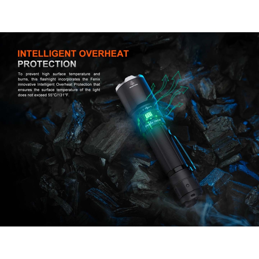 Fenix TK21RBLK - stmievateľná nabíjateľná LED baterka LED/USB 6000 mAh IP68 3600 lm 72,5 h čierna