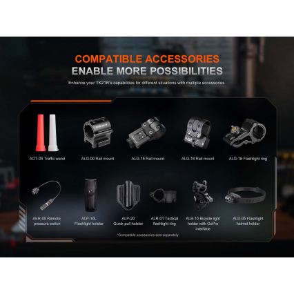 Fenix TK21RBLK - stmievateľná nabíjateľná LED baterka LED/USB 6000 mAh IP68 3600 lm 72,5 h čierna