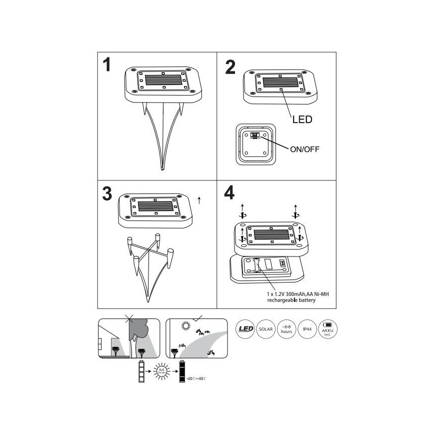 Globo - SADA 2x LED Solárne svietidlo LED/0,8W/1,2V IP44 300 mAh