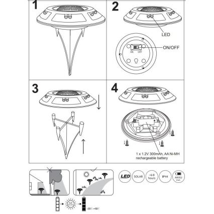 Globo - SADA 2x LED Solárne svietidlo LED/0,72W/3V 3200K IP44 300 mAh