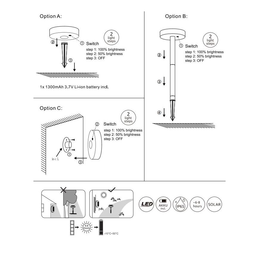 Globo - LED Stmievateľné solárne svietidlo LED/0,2W/3,2V 3000K IP44