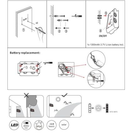 Globo - LED Solárne svietidlo LED/1W/3,2V 3000K IP54