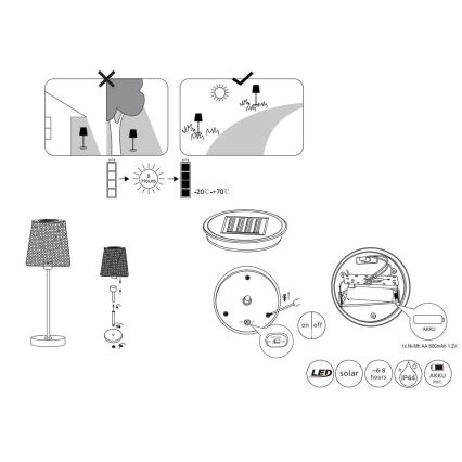 Globo - LED Solárne svietidlo LED/0,06W/3V IP44