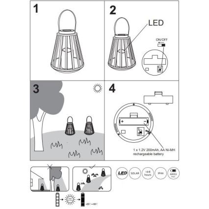 Globo - LED Solárne svietidlo LED/0,06W/3V 3200K IP44