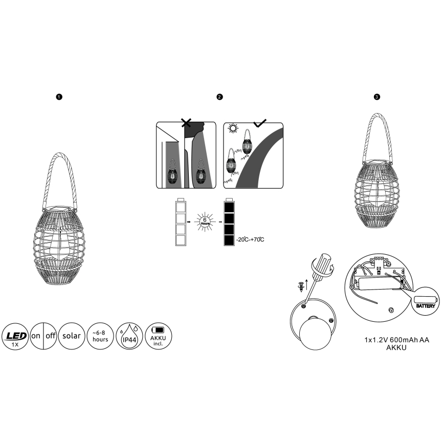 Globo - LED Solárne svietidlo LED/2W/3V IP44 600 mAh