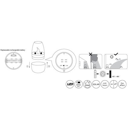 Globo - LED Solárne svietidlo LED/0,02W/1,2V 1800K IP44