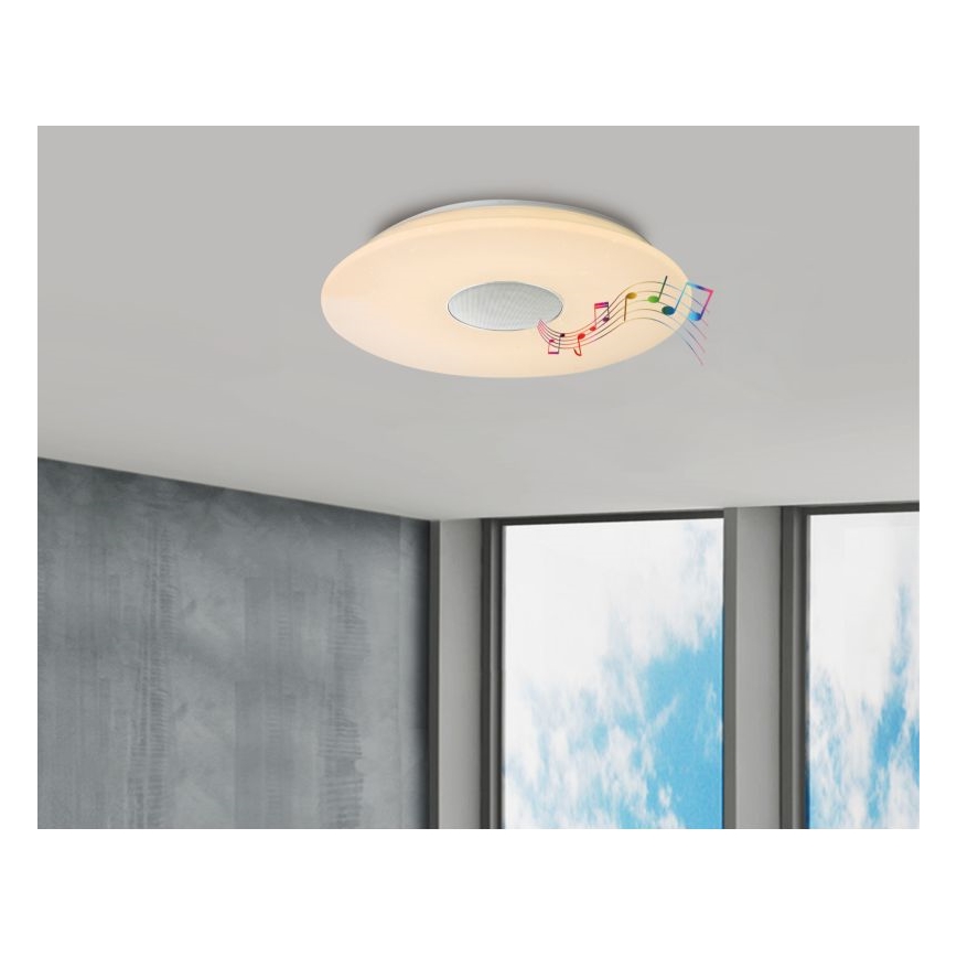 Globo - LED RGBW Stmievateľné stropné svietidlo LED/50W/230V + diaľkové ovládanie