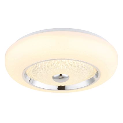 Globo - LED Stropné svietidlo LED/24W/230V 2700/4000/6000K pr. 38,5 cm biela