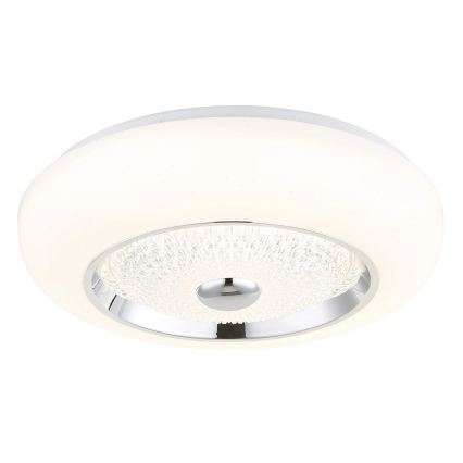 Globo - LED Stropné svietidlo LED/24W/230V 2700/4000/6000K pr. 38,5 cm biela