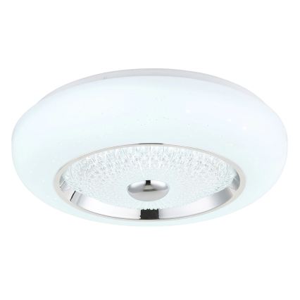 Globo - LED Stropné svietidlo LED/24W/230V 2700/4000/6000K pr. 38,5 cm biela