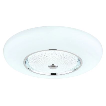 Globo - LED stropné svietidlo LED/48 W/230 V 2700/4000/6000 K priemer 59 cm biele
