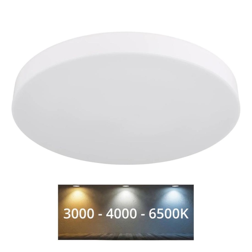 Globo - LED Stropné svietidlo LED/36W/230V 3000K/4000K/6500K pr. 40 cm biela