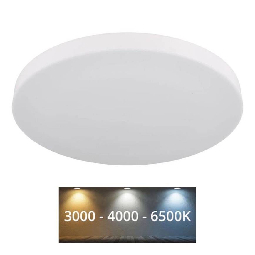 Globo - LED Stropné svietidlo LED/50W/230V 3000K/4000K/6500K pr. 50 cm biela