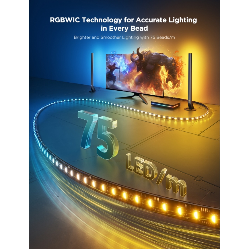 Govee - AI Sync Box Kit 2 Inteligentná sada počítačového osvetlenia 27-34 + LED panely Wi-Fi