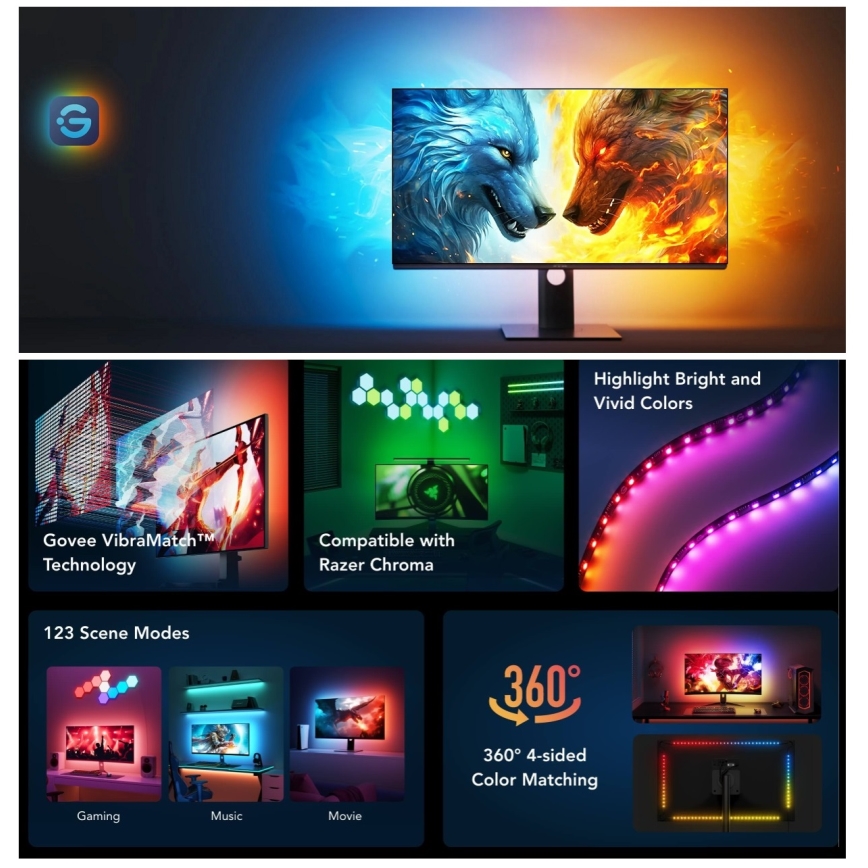Govee - Dreamview G1 Smart LED RGBIC podsvietenie monitora 27-34" Wi-Fi
