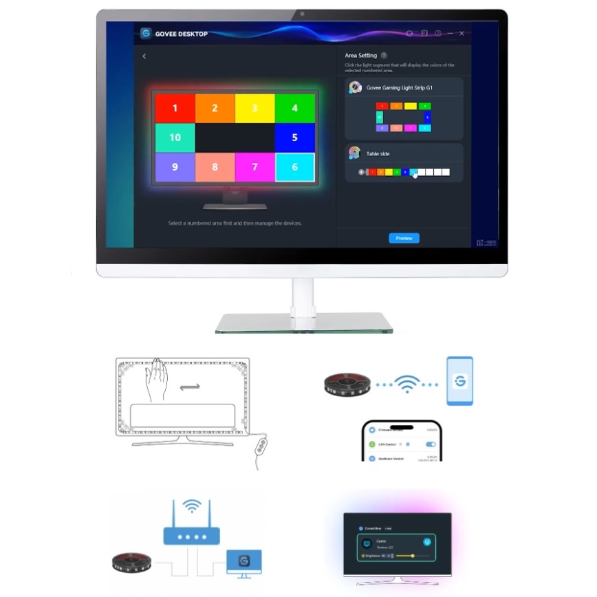 Govee - Dreamview G1 Smart LED RGBIC podsvietenie monitora 27-34" Wi-Fi