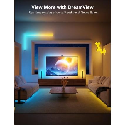 Govee - DreamView T2 DUAL TV 55-65 SMART LED podsvietenie RGBIC Wi-Fi + diaľkové ovládanie