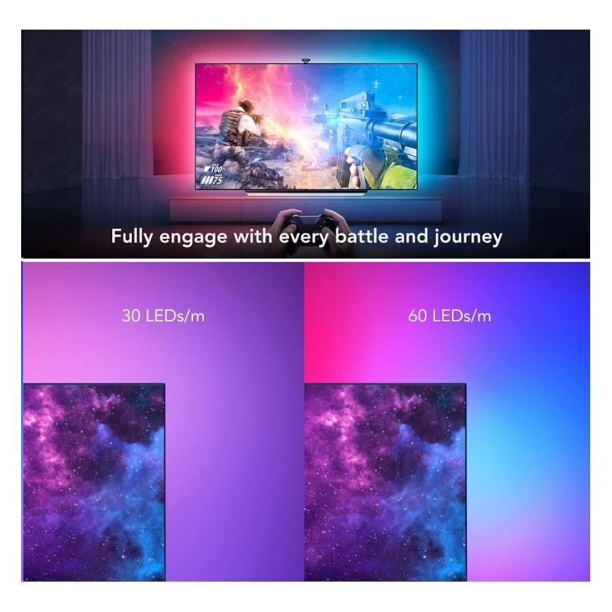 Govee - DreamView T2 DUAL TV 55-65 SMART LED podsvietenie RGBIC Wi-Fi + diaľkové ovládanie