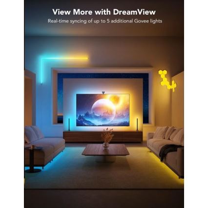 Govee - DreamView T2 DUAL TV 55-65" SMART LED podsvietenie RGBIC Wi-Fi + diaľkové ovládanie