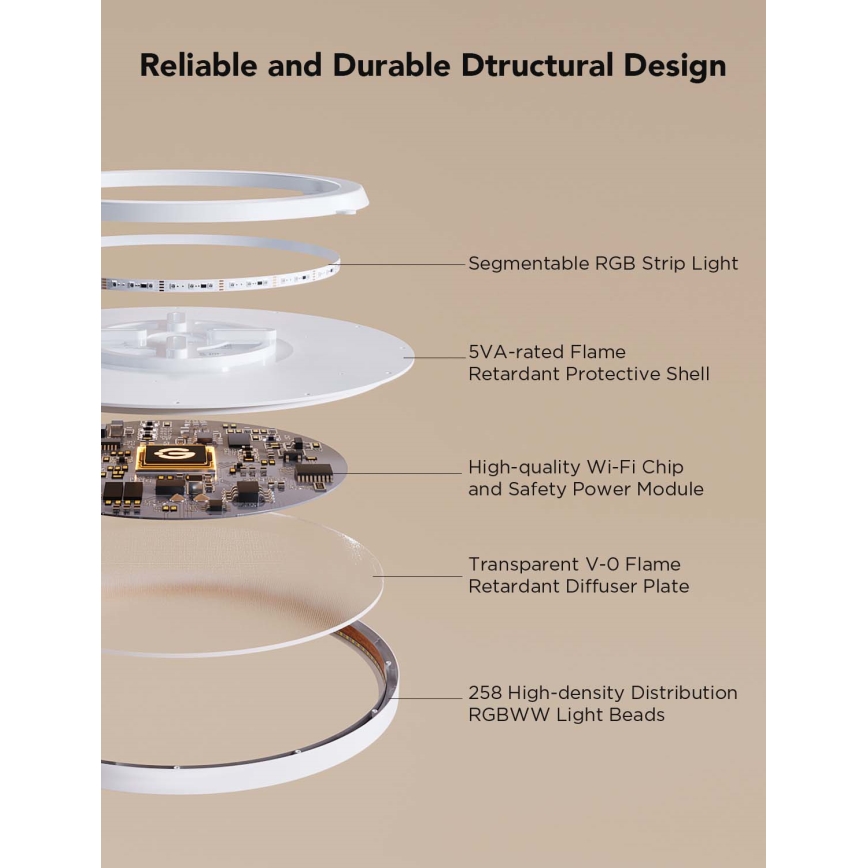 Govee - LED RGBICWW stmievateľné stropné svietidlo LED, 29 W, 230 V, priemer 30 cm, matné, Wi‑Fi