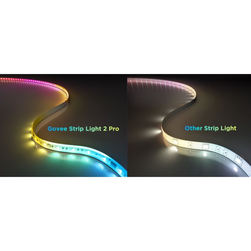Govee - LED RGBWWIC Stm. predlžovací pásik Strip Light 2 Pro 1m Wi-Fi Matter