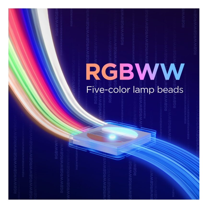 Govee - LED RGBWWIC Stm. predlžovací pásik Strip Light 2 Pro 1m Wi-Fi Matter
