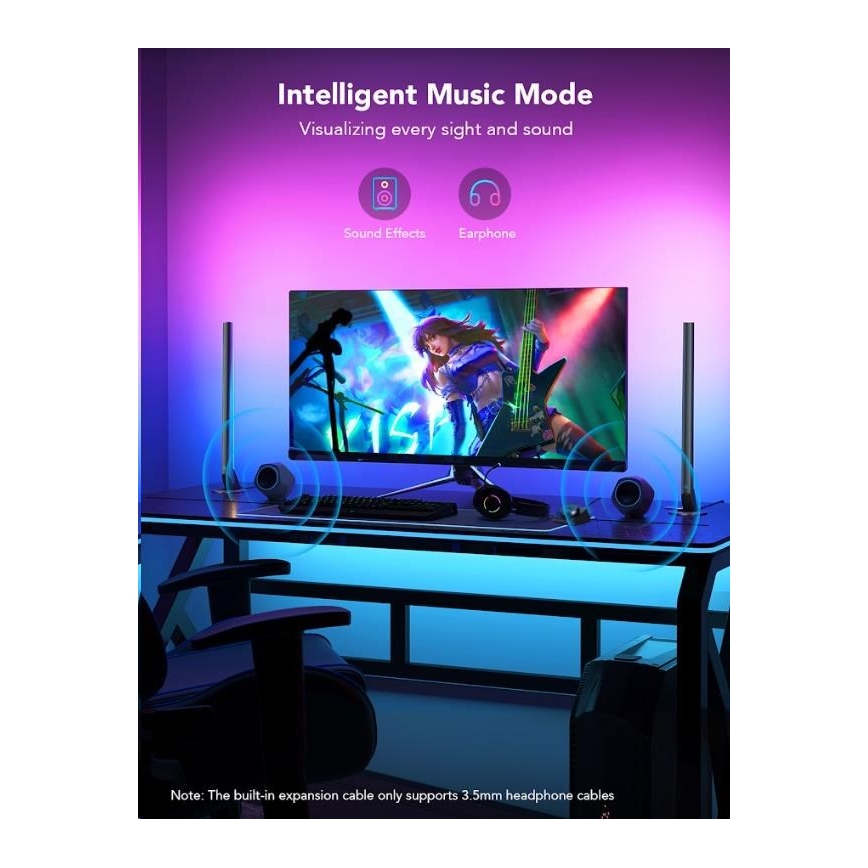 Govee - SADA 2x Smart Gaming Wi-Fi LED RGBIC Panely + Smart Dual + diaľkové ovládanie