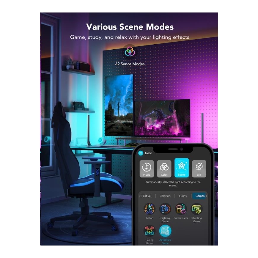 Govee - SADA 2x Smart Gaming Wi-Fi LED RGBIC Panely + Smart Dual + diaľkové ovládanie