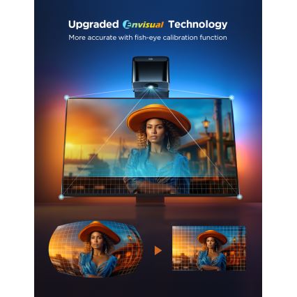 Govee - TV Backlight 3 Lite TV 75-85" SMART LED podsvietenie RGBICW Wi-Fi IP67