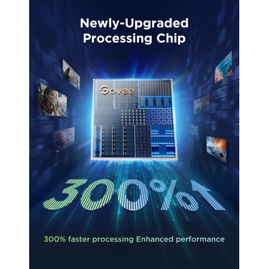 Govee - TV Backlight 3 Pro 75-85 SMART LED podsvietenie RGBIC Wi-Fi