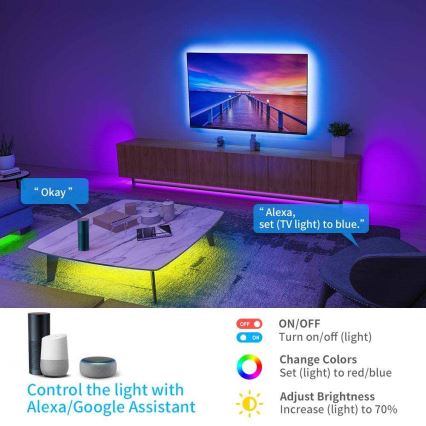 Govee - Wi-Fi RGB Smart LED pásik 5m