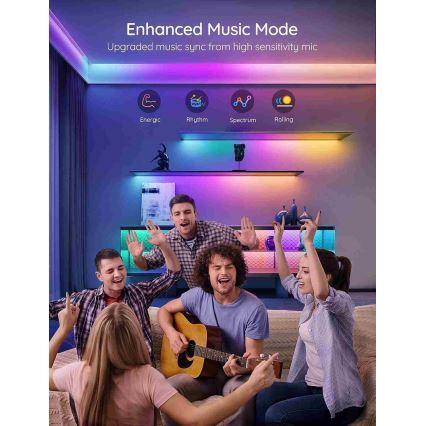 Govee - Wi-Fi RGBIC Smart PRO LED pásik 5m - extra odolný