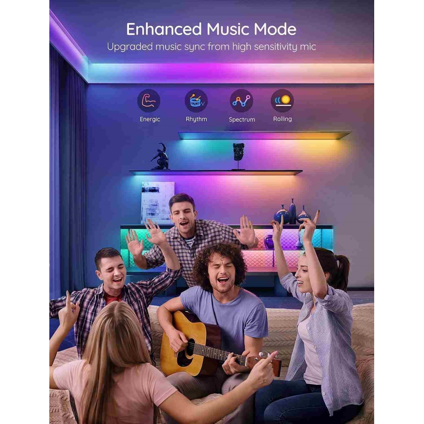 Govee - Wi-Fi RGBIC Smart PRO LED pásik 5m - extra odolný