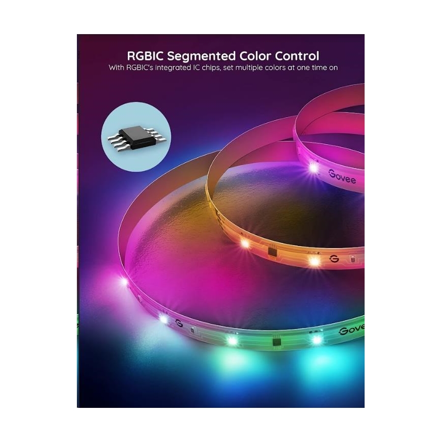 Govee - Wi-Fi RGBIC Smart PRO LED pásik 5m