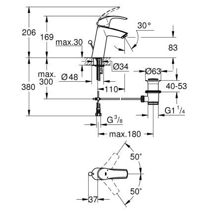GROHE 23322001 - Umývadlová batéria EUROSMART DN 15 lesklý chróm