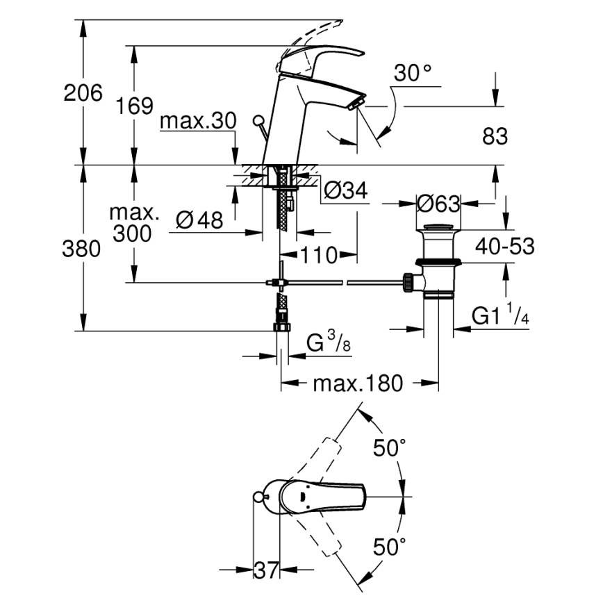 GROHE 23322001 - Umývadlová batéria EUROSMART DN 15 lesklý chróm