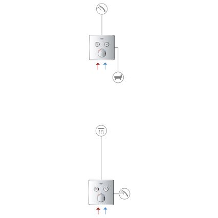 GROHE 29119000 - Termostat GROHTHERM SMARTCONTROL lesklý chróm