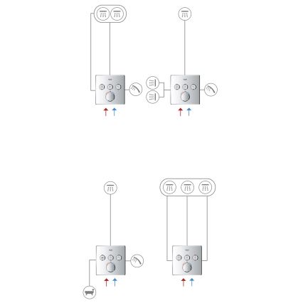 GROHE 29121000 - Termostatická batéria GROHTHERM SMARTCONTROL lesklý chróm