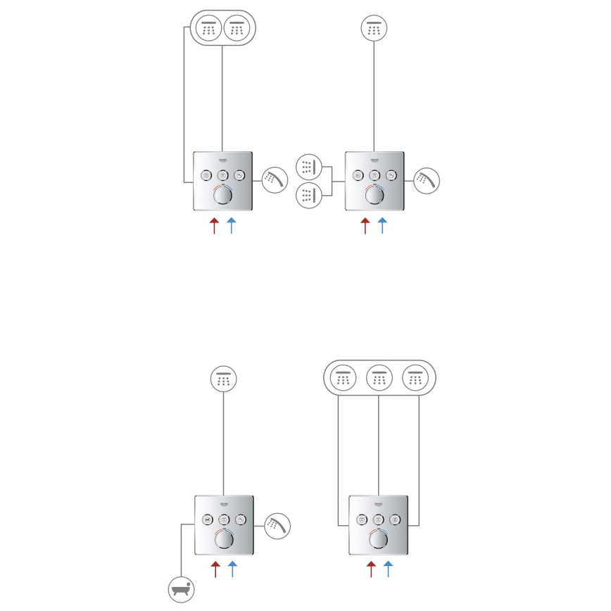 GROHE 29121000 - Termostatická batéria GROHTHERM SMARTCONTROL lesklý chróm