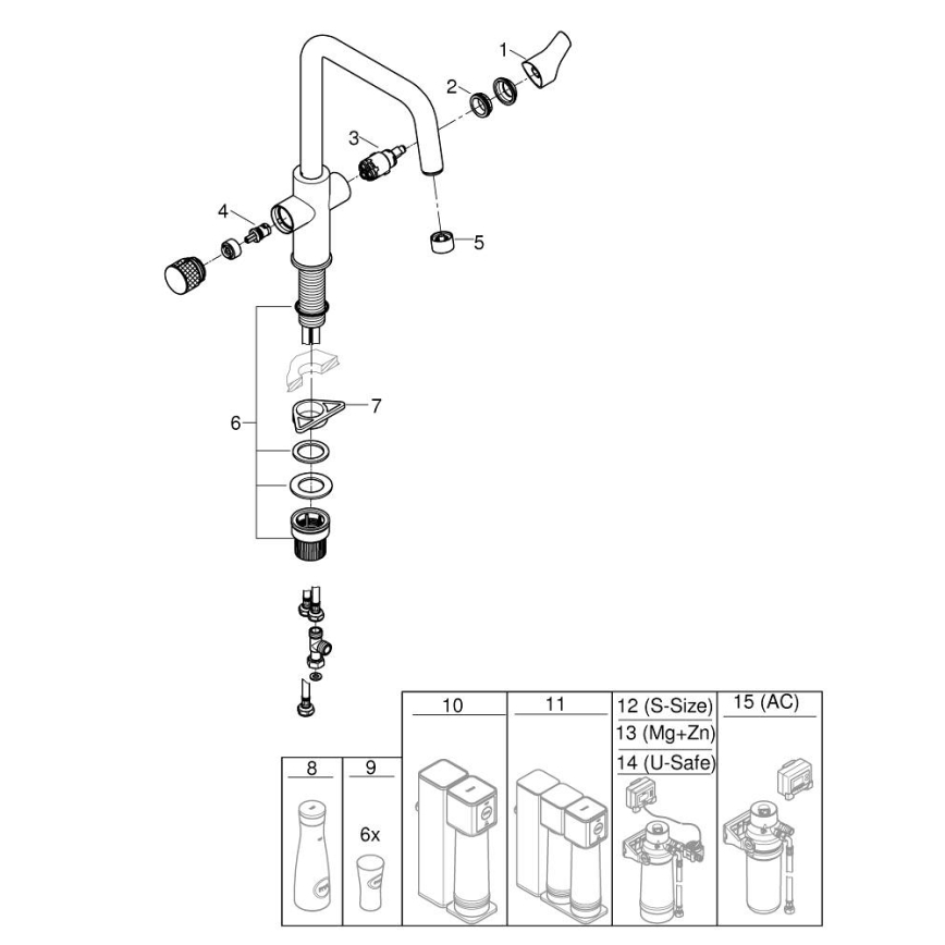 GROHE 30595DC0 - Drezová batéria BLUE PURE, nerezová oceľ