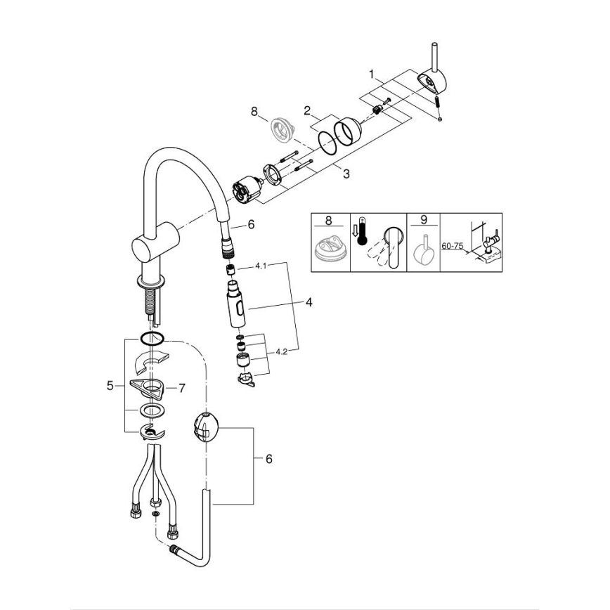 GROHE 32321DL2 - Drezová batéria A bronzová