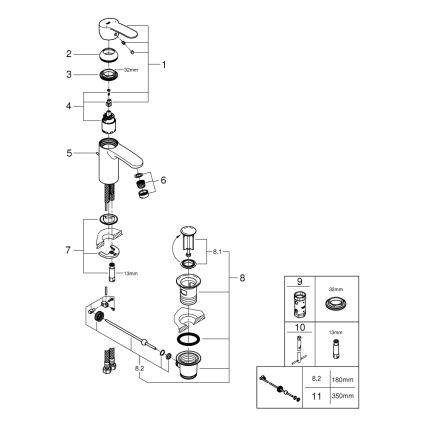 GROHE 3355220E - Umývadlová batéria EUROSTYLE COSMOPOLITAN lesklý chróm