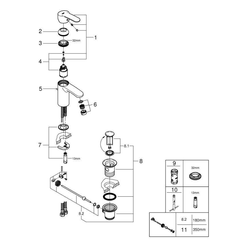 GROHE 3355220E - Umývadlová batéria EUROSTYLE COSMOPOLITAN lesklý chróm