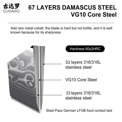Gudaro - Damaškový kuchynský nôž KENSHO 3,5, 67 vrstiev ocele, dĺžka 9,5 cm