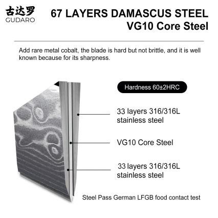 Gudaro - Damaškový univerzálny kuchynský nôž KENSHO 5, 67 vrstiev ocele, dĺžka 12,5 cm