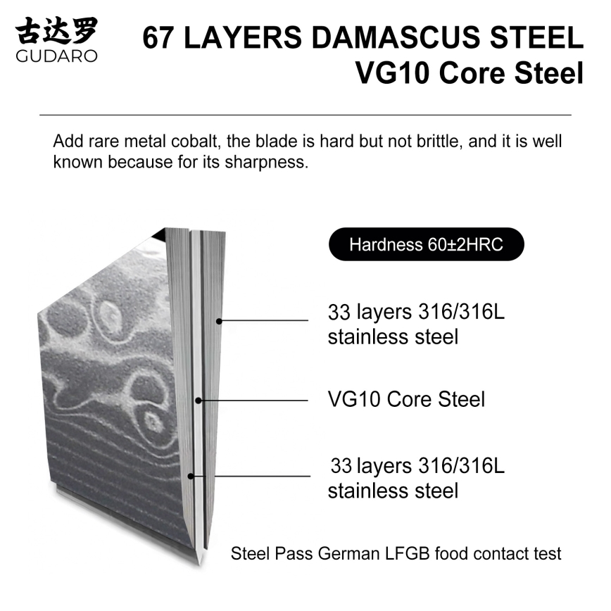 Gudaro - Damaškový univerzálny kuchynský nôž KENSHO 5, 67 vrstiev ocele, dĺžka 12,5 cm