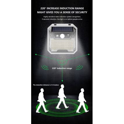 LED Solárne nástenné svietidlo so senzorom LED/3W/5,5V IP65 1200 mAh