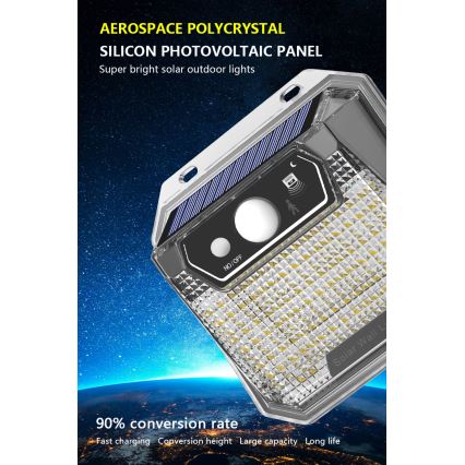 LED Solárne nástenné svietidlo so senzorom LED/3W/5,5V IP65 1200 mAh