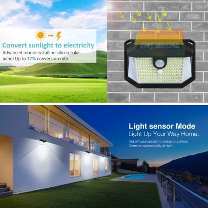 LED Solárne nástenné svietidlo so senzorom LED/4W/5,5V IP65 1200 mAh